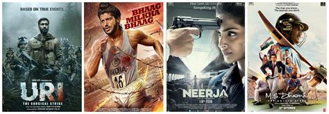 imdb top 100 bollywood movies